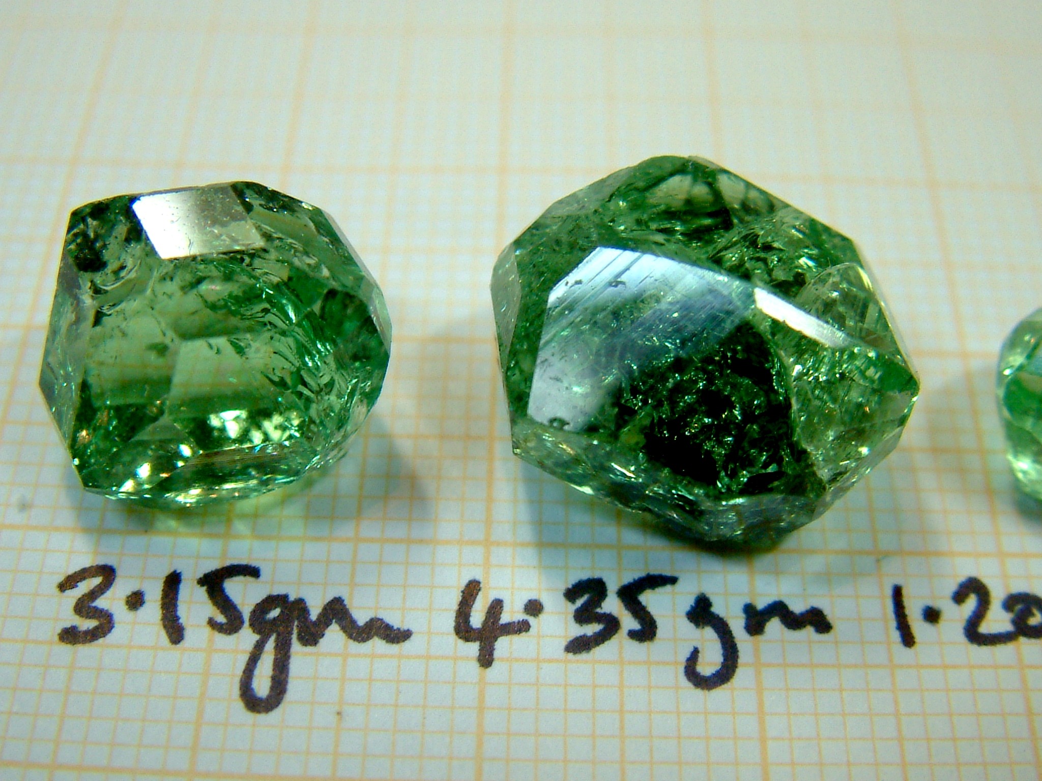garnet gemstone price